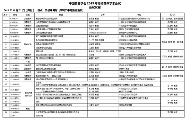 2019妇幼营养学术年会-会议议程-2019-11-16-PDF_2-600.jpg