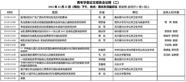 议程-2022-12-08-青年论文报告会议-2-600.jpg