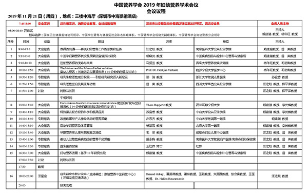 2019妇幼营养学术年会-会议议程-2019-11-16-PDF_1-600.jpg