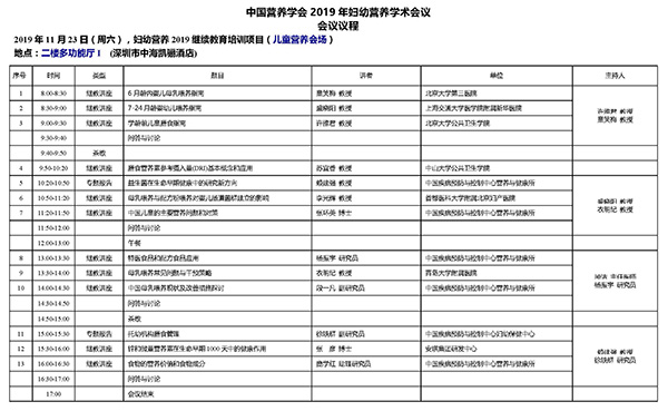 2019妇幼营养学术年会-会议议程-2019-11-16-PDF_5-600.jpg