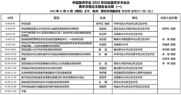 议程-2022-12-08-青年论文报告会议-1-600.jpg